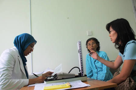 Setelah mendaftar, pasien akan diperiksa oleh dokter yang telah diberi pelatihan khusus tentang jamu